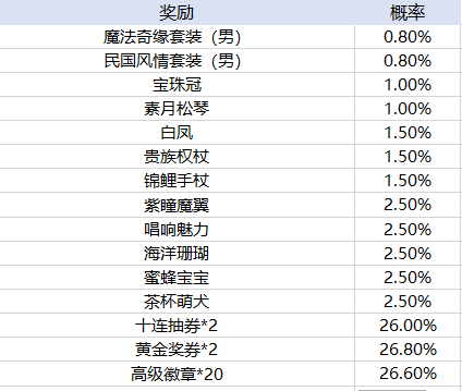 app官网下载外围买球官方版裁决战歌应用宝版本下载